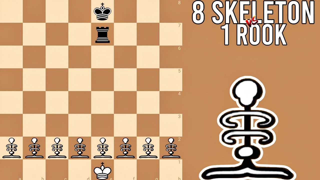How many ROOK are needed to defeat 8 SKELETON ?
