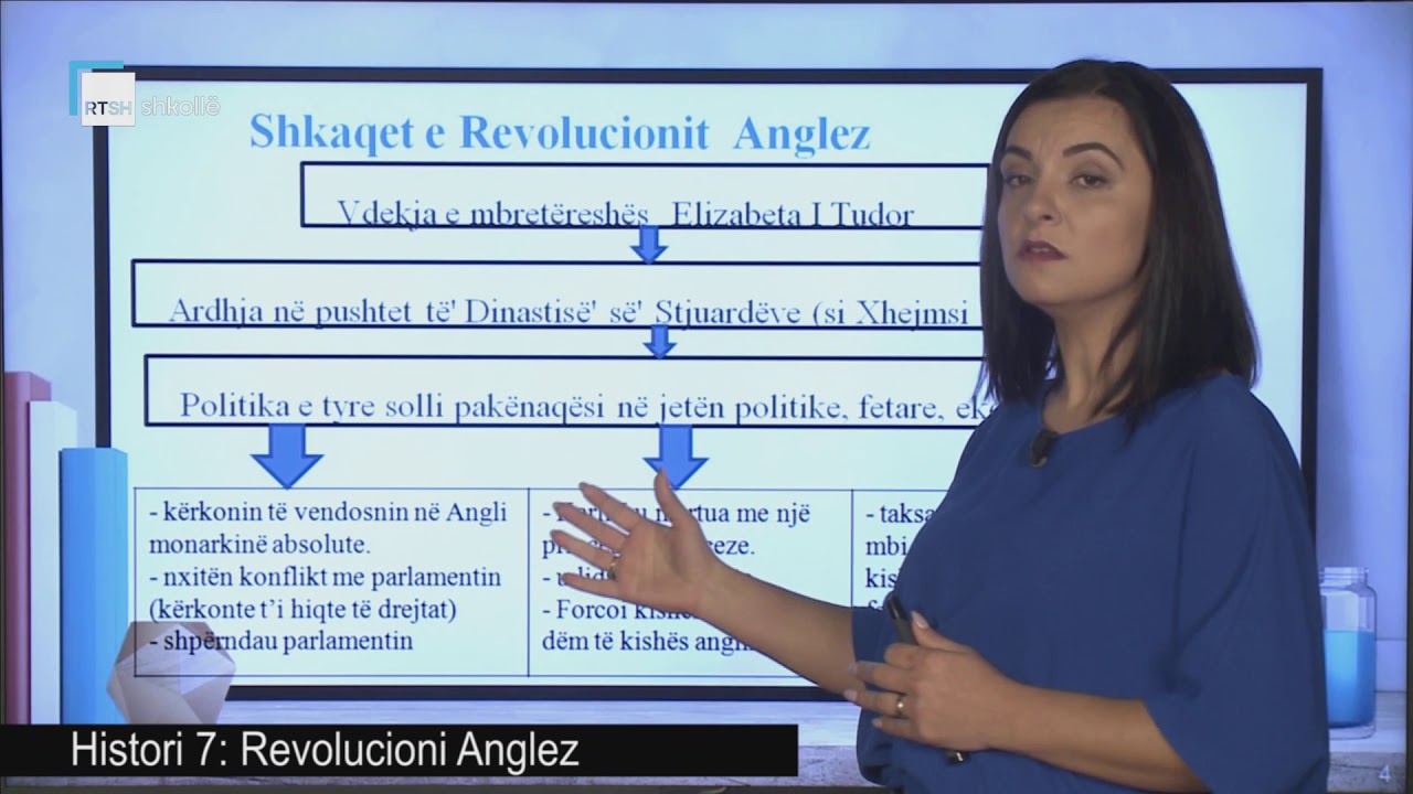 Histori 7 - Revolucioni Anglez