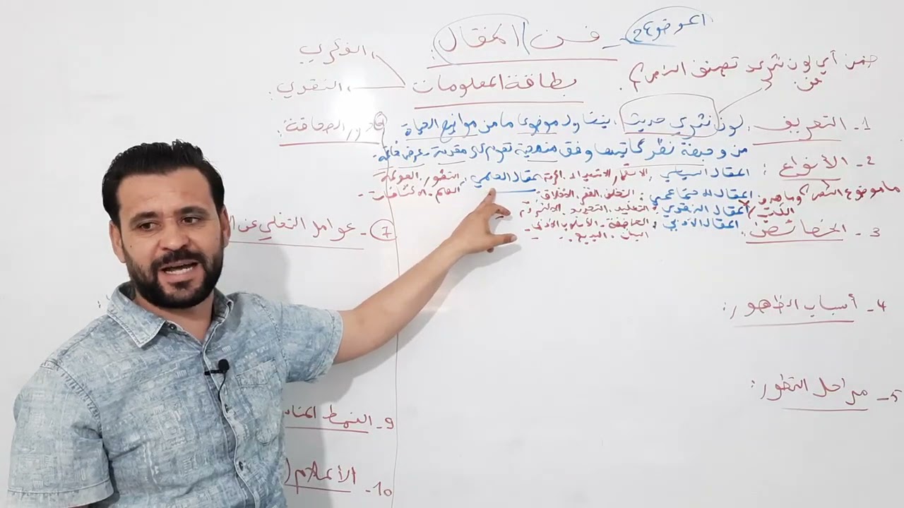 ملخص حول فن المقال لجميع الشعب(الجزء1)