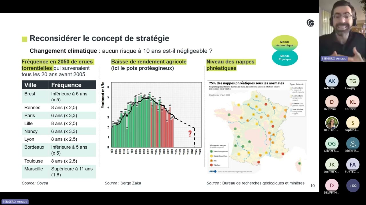 Webinaire - La stratégie du Y pour faire entrer l'entreprise dans les limites planétaires