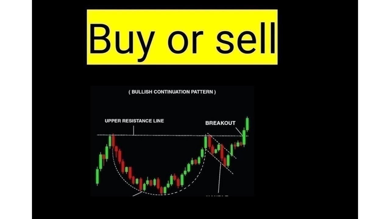 Signing Day Sports, sgn stock analysis buy or sell