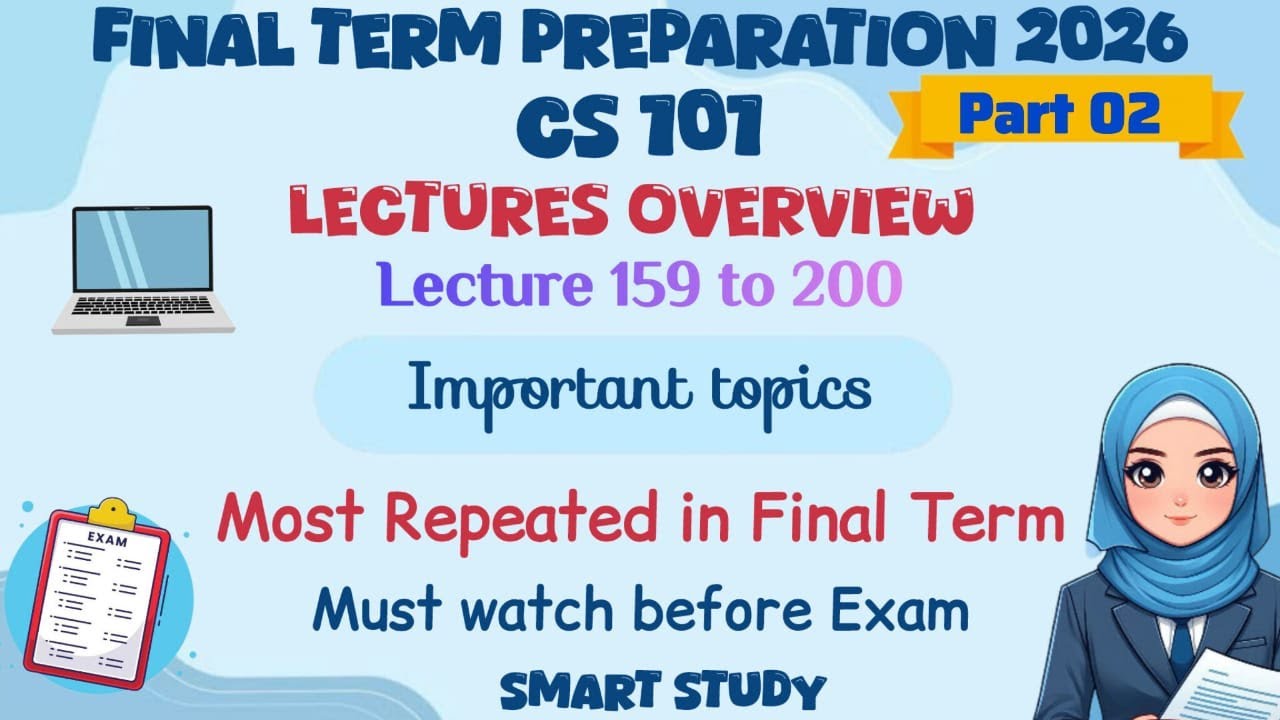 CS101 Introduction to Computing Final Term Preparation 2026 Overview important topic MCQ subjective