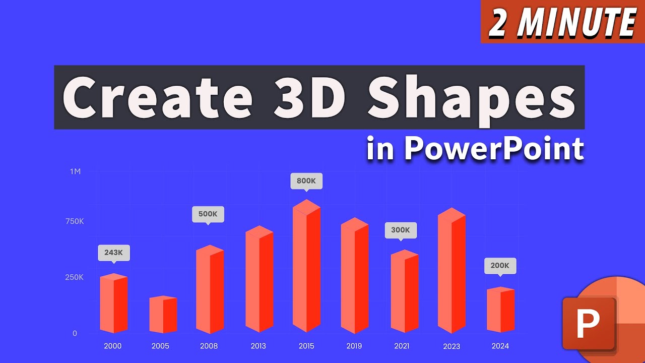 2 Minute: How To Create 3D Shapes in PowerPoint