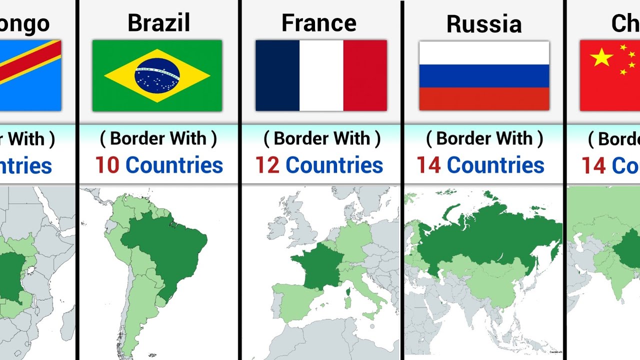 Countries Border With The Most Countries