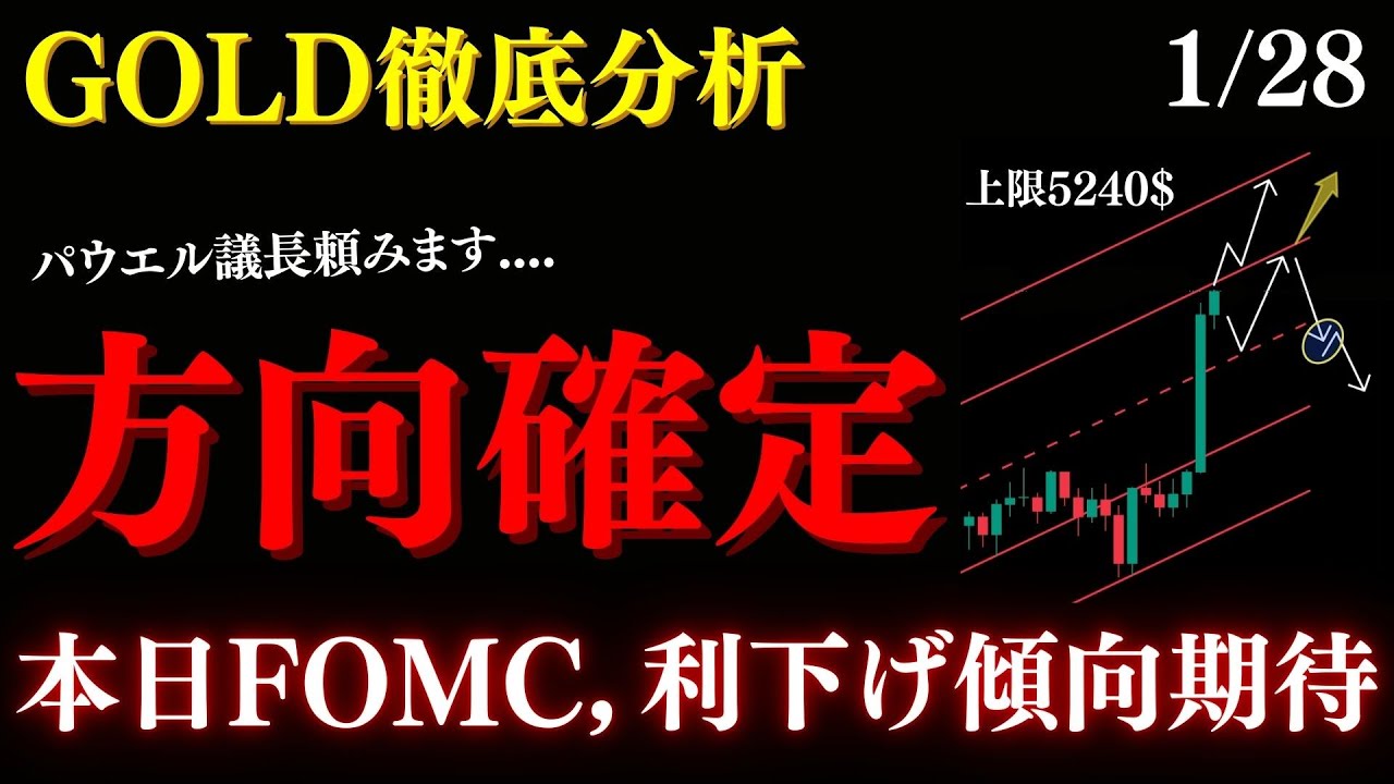 【GOLD”方向確定”】FOMCは利下げ→上昇トレンド継続で押し目で買い続けろ。決済売りだけ警戒⚠️:トレーダーRedのXAUUSD分析
