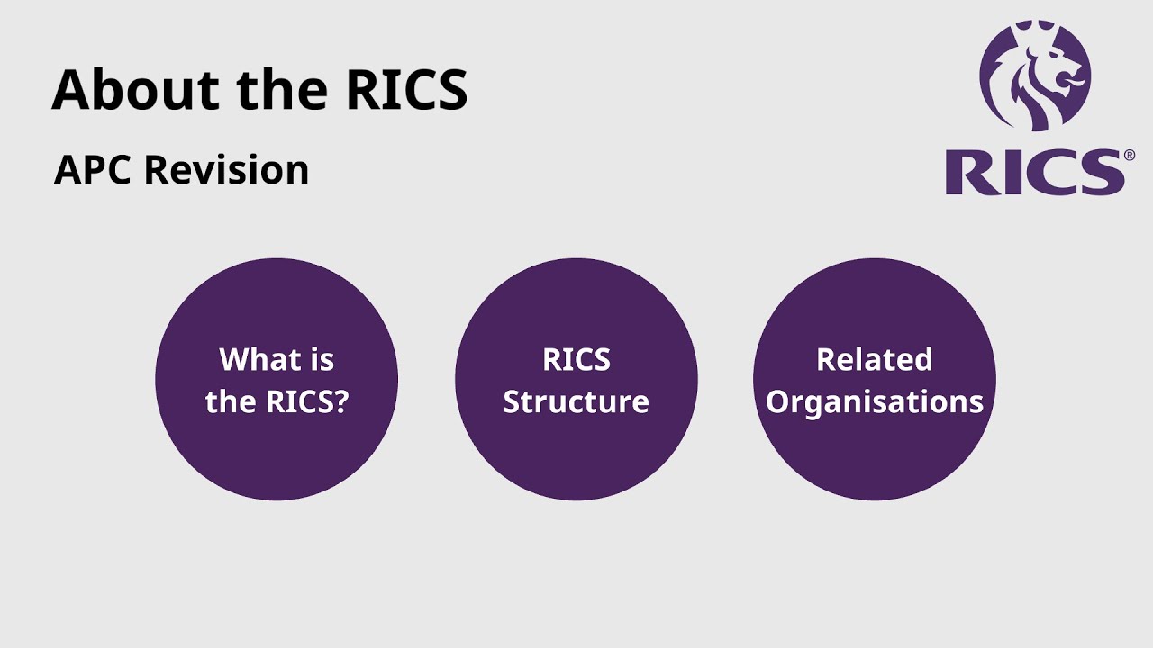 About the RICS | APC Revision
