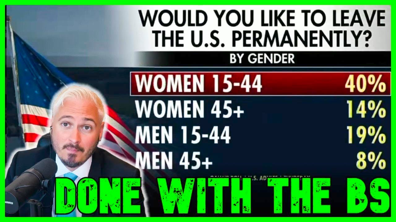 Women Are Completely Done With America&rsquo;s Bullsh*t | The Kyle Kulinski Show