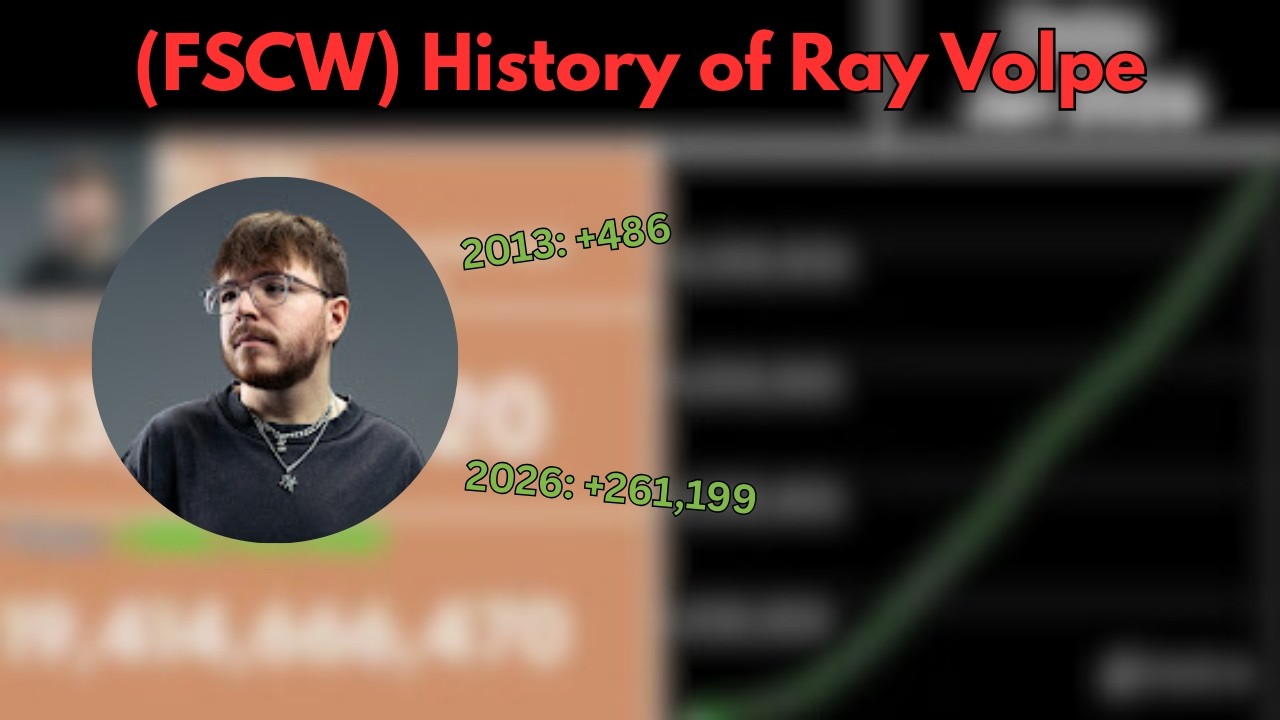 (FSCW) History of Ray Volpe (2013-2026)