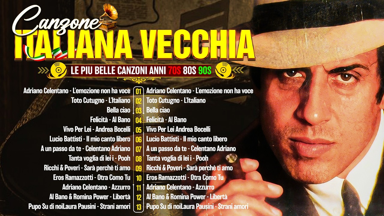 LE CANZONI ITALIANE PIÙ FAMOSE DI TUTTI I TEMPI✨Musica Italiana anni 70 80 90 Playlist🎵