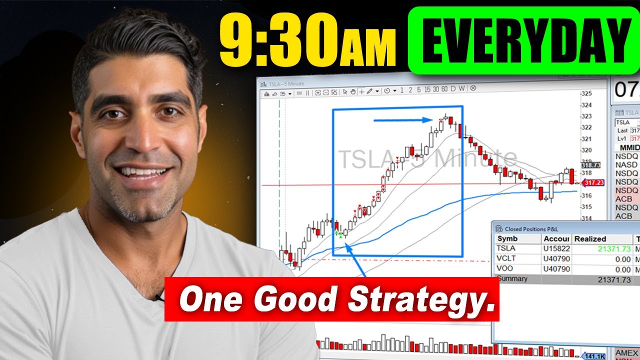 Live Trade One SIMPLE Strategy Every Morning (You Got This)