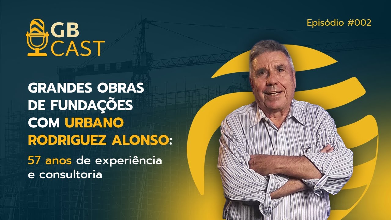 Urbano Alonso | GB CAST #002