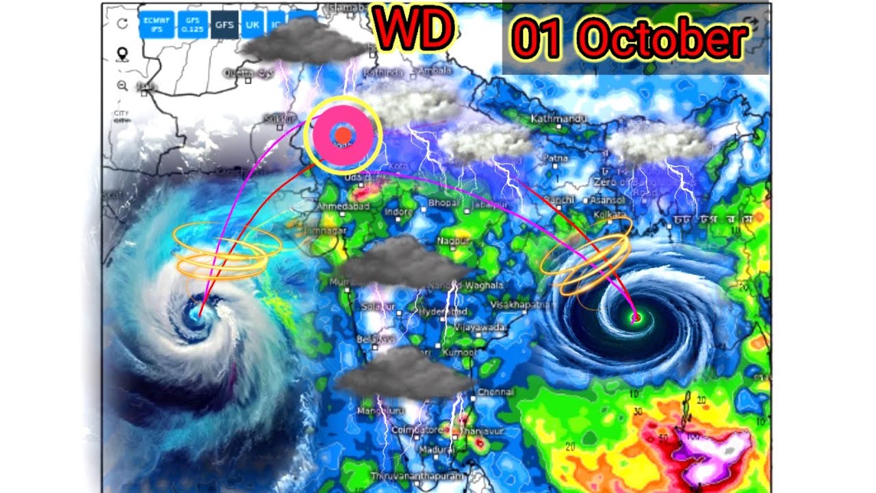 All India Weather Forecast Next 15 Days Monsoon Weather System Track Direction Update ⚠️