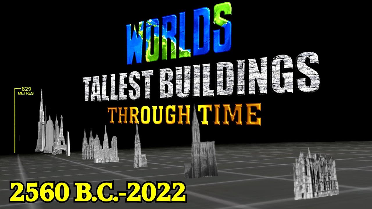 Worlds Tallest Buildings Through Time (2560 B.C. to 2022 Size Comparison)