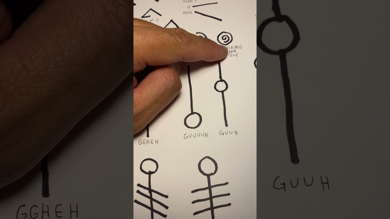 David Choe Explains the Gooong Gooong Language  #art #davidchoe #language #art #arte #munko