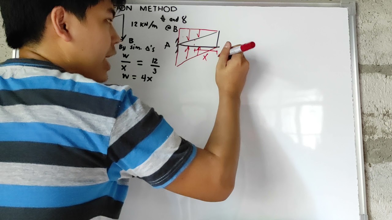 Double Integration Method Problem No. 3