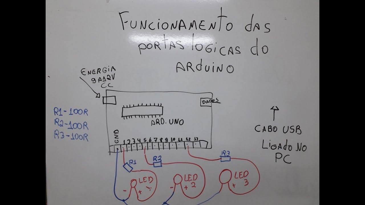 Funcionamento das portas l&oacute;gicas do Arduino