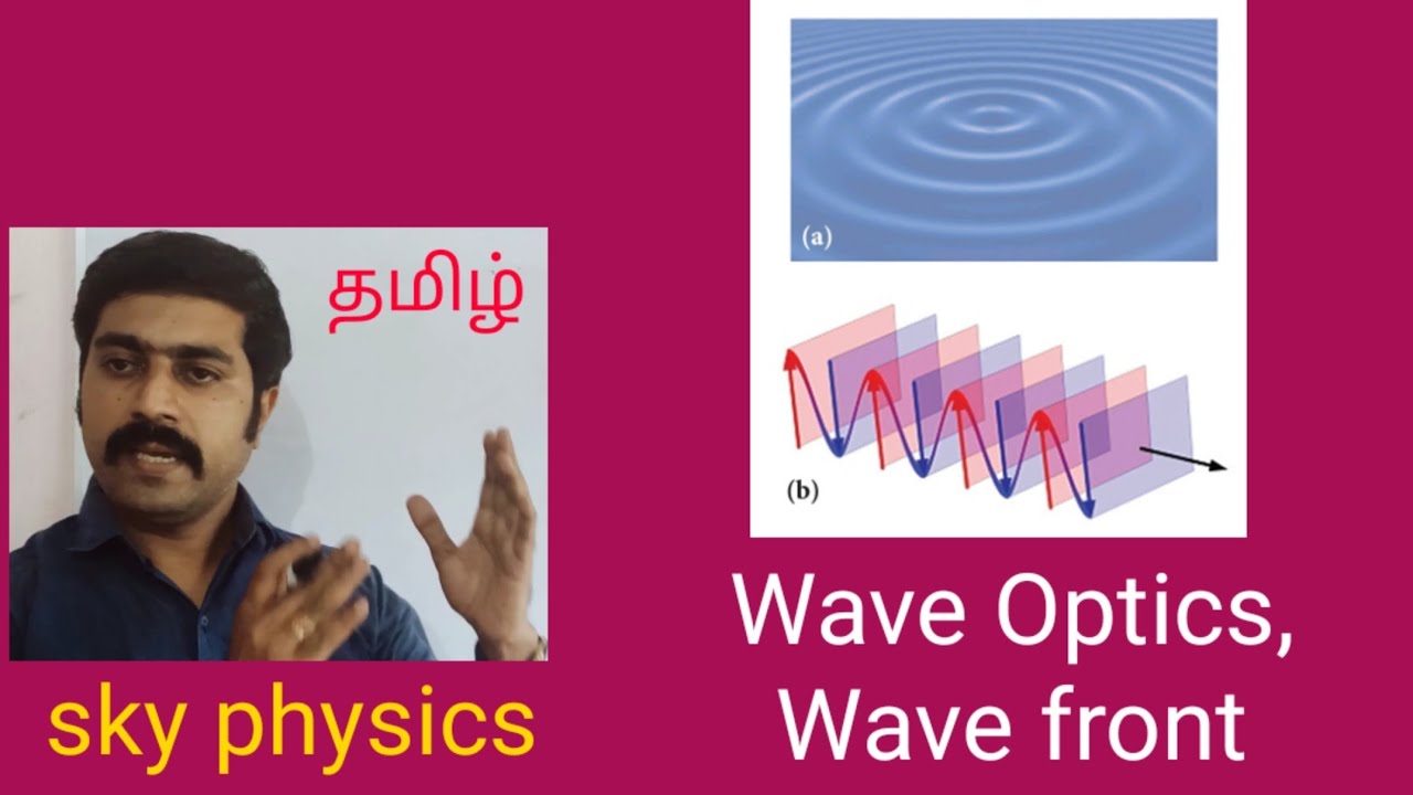 Wave Optics||wave front||STD 12 Physics||sky physics||sky physics