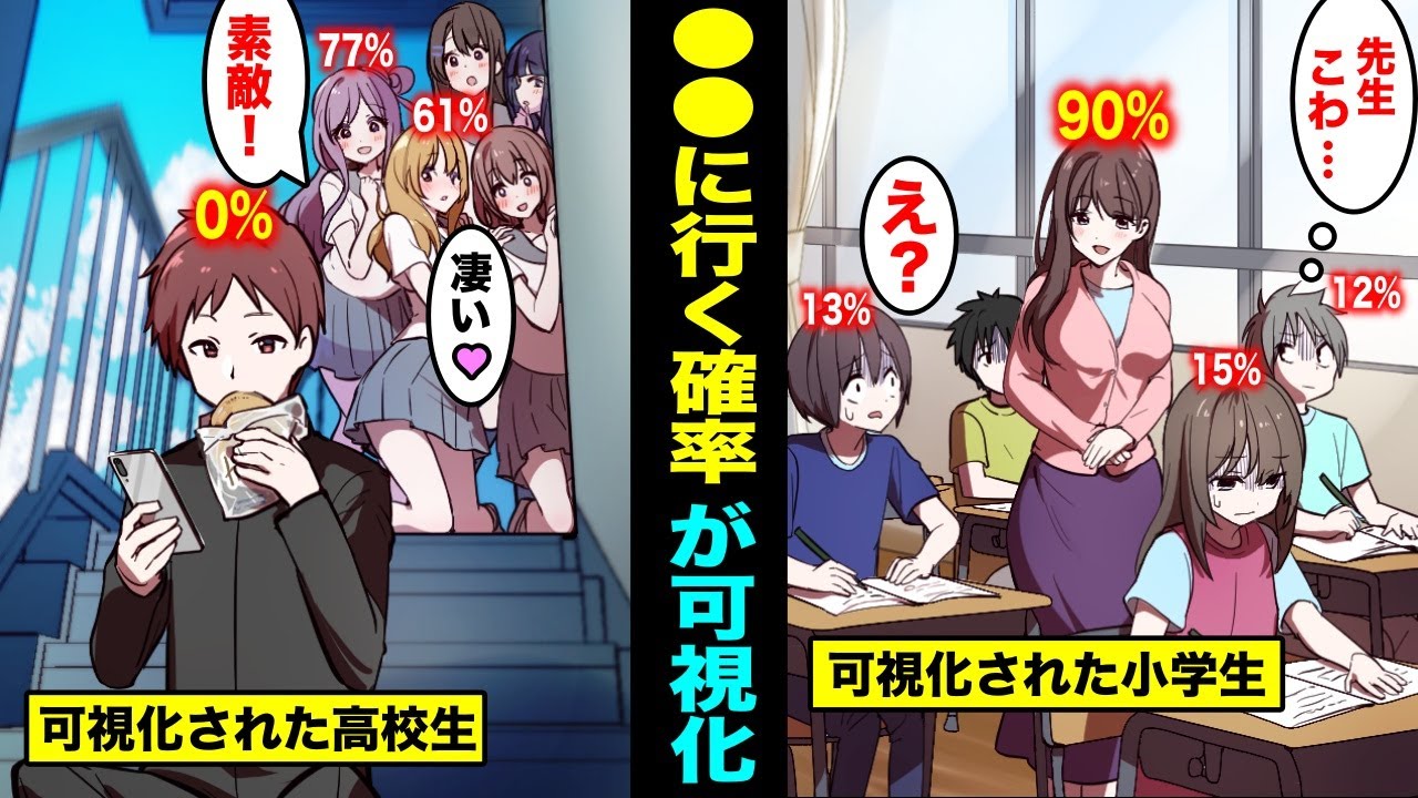 【漫画】●●に行く確率が可視化されたらどうなるのか？●●に行く人が一瞬でわかる世界とは？
