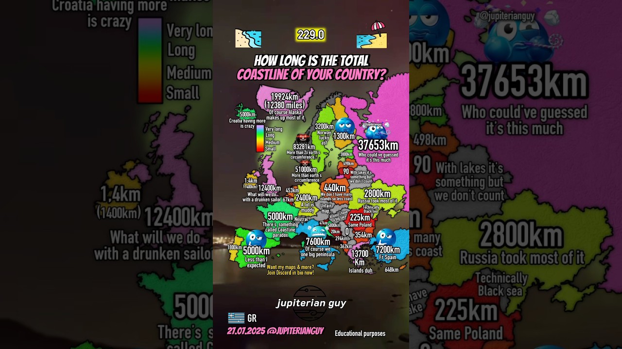 How long is the total coastline of your country?🏝️ #shorts #geography #map #mapping