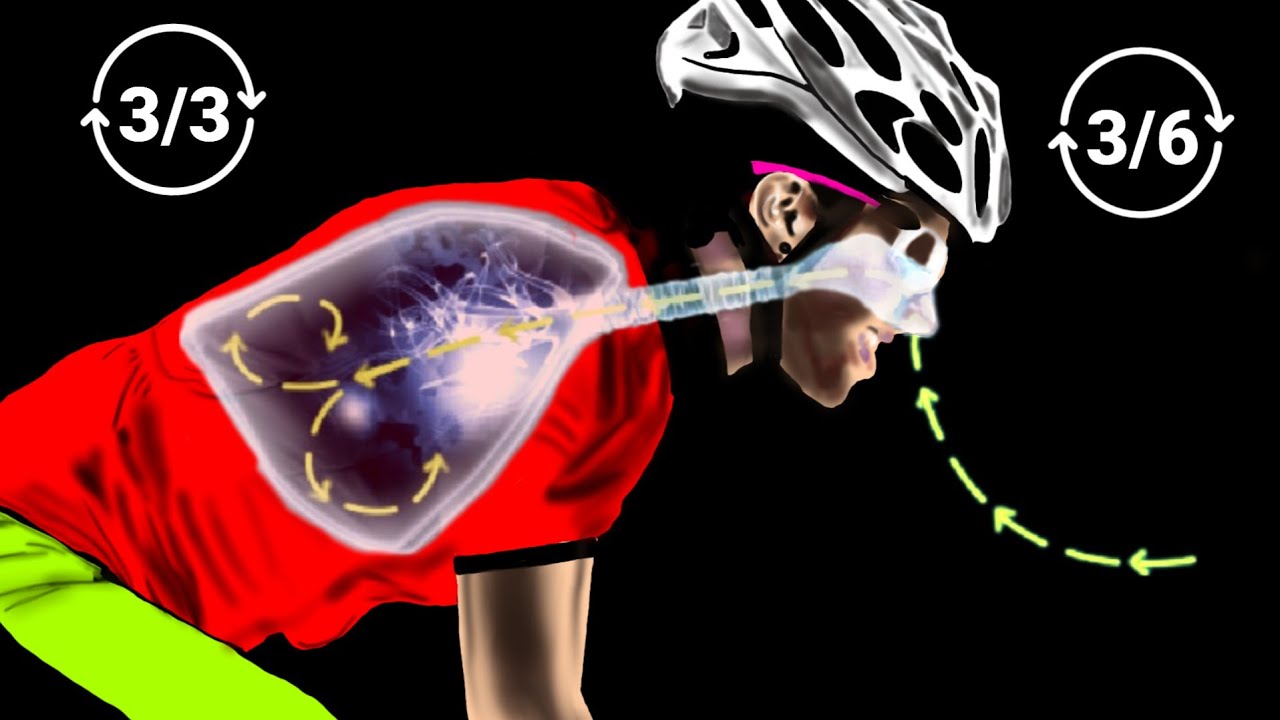 9 PASOS PARA DOMINAR TU RESPIRACIÓN Y AUMENTAR TU RESISTENCIA EN BICICLETA 🚲SALUD CICLISTA