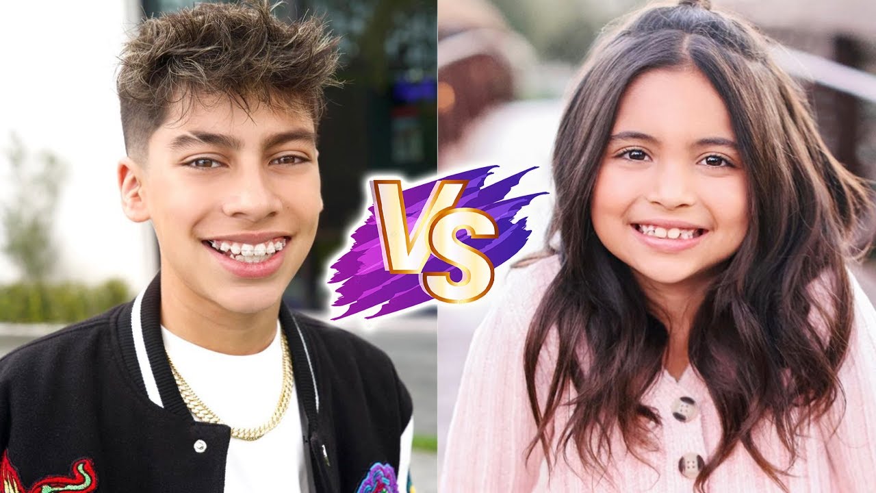 Ava Foley VS Ferran The Fashion King Glow Up Transformations ✨2023 | From Baby To Now