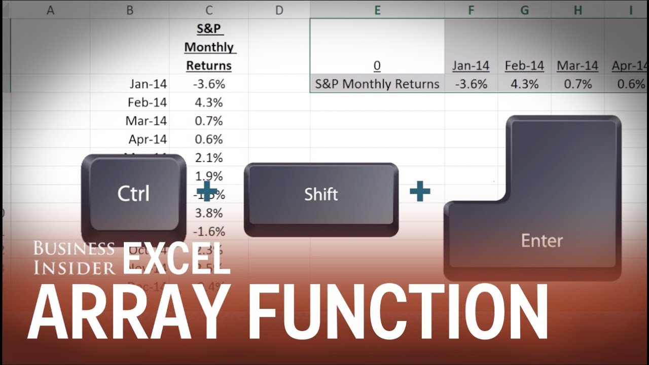 Array functions