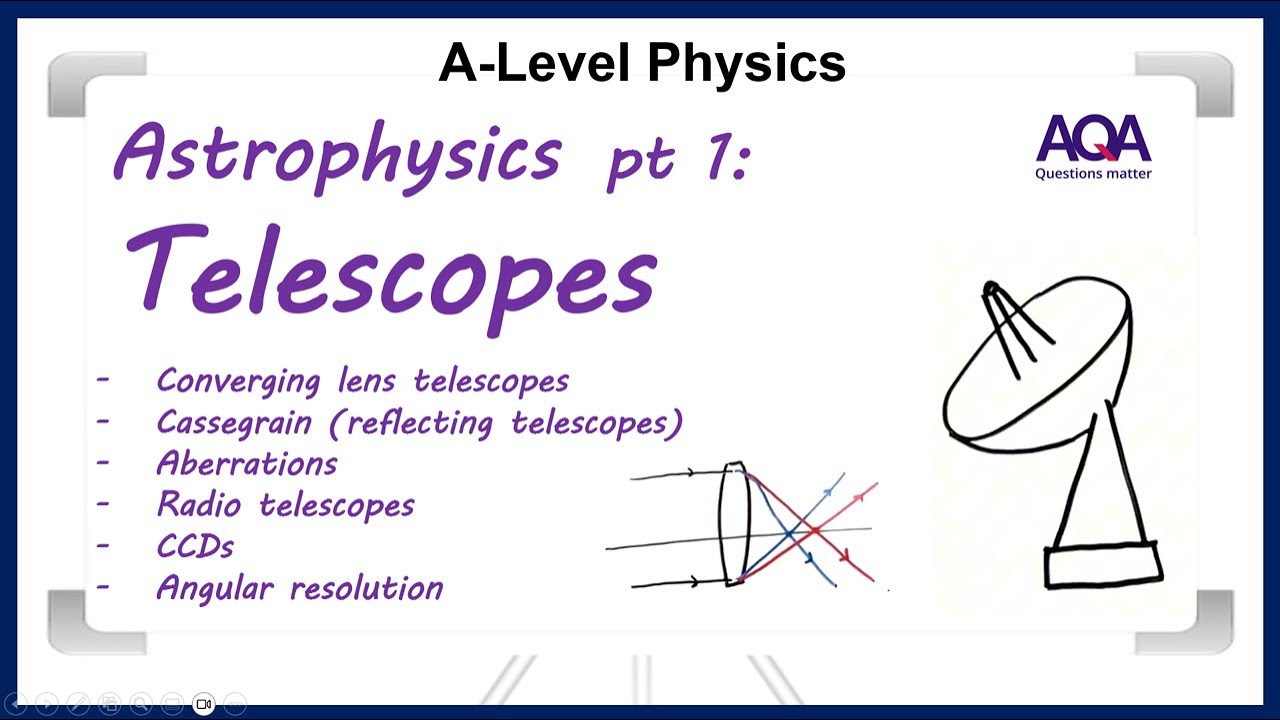 Astrophysics 1 - telescopes! (A-level)