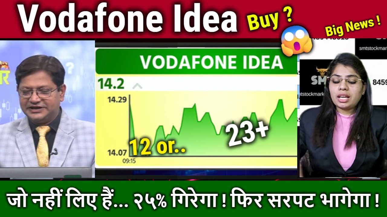Vodafone Idea ka kya hoga,kahan tak jaega,hold or sell?Analysis/vi share latest news,idea target