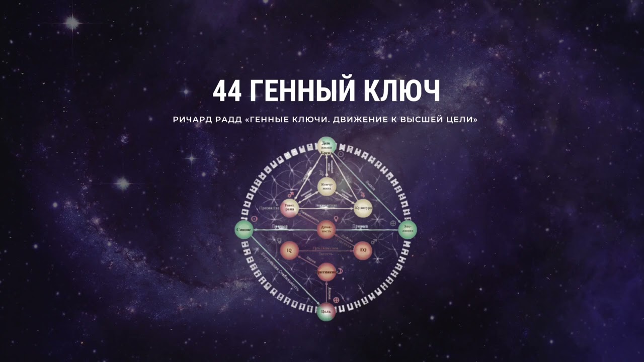 44 ГК Ричард Радд