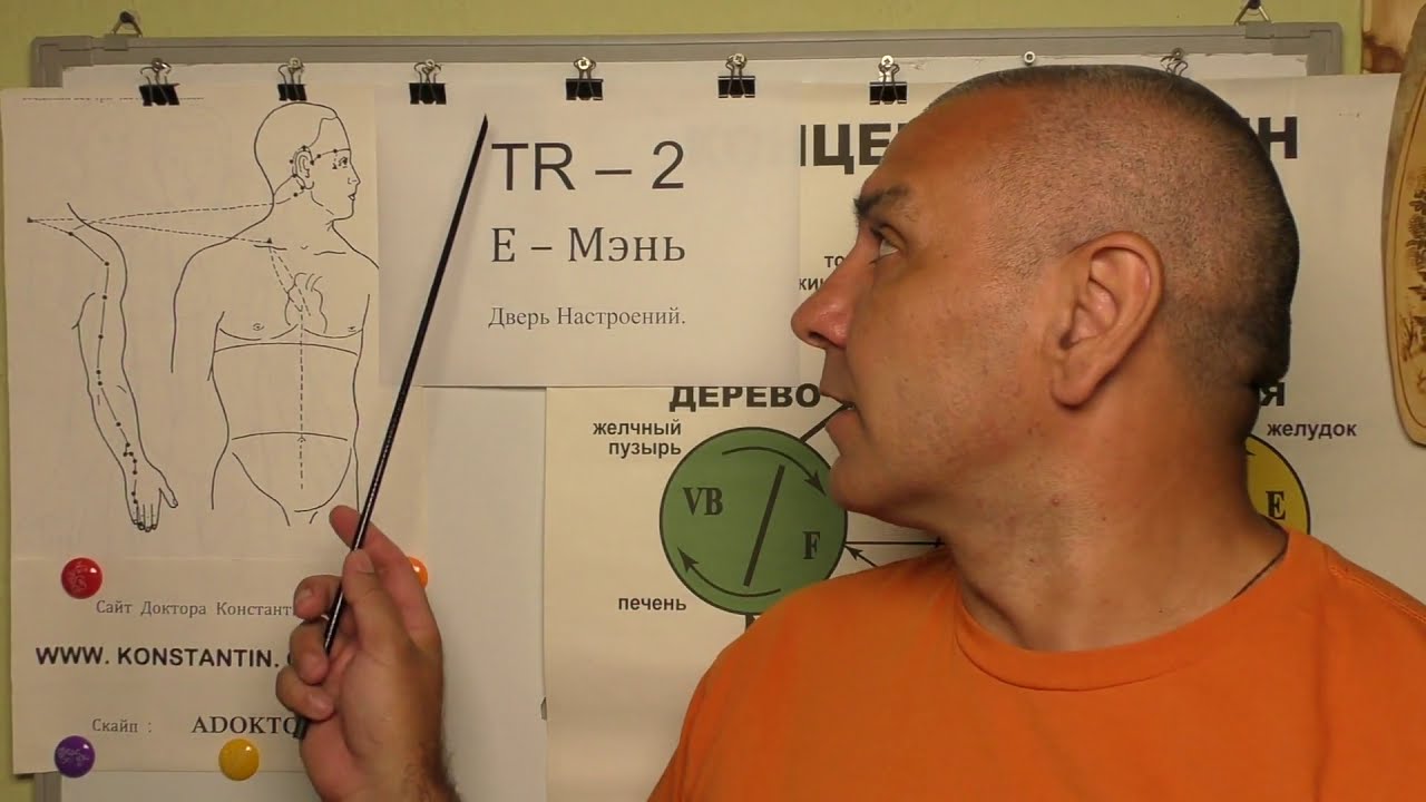 Активизируем ТЕЛО Человека точками Акупунктуры.