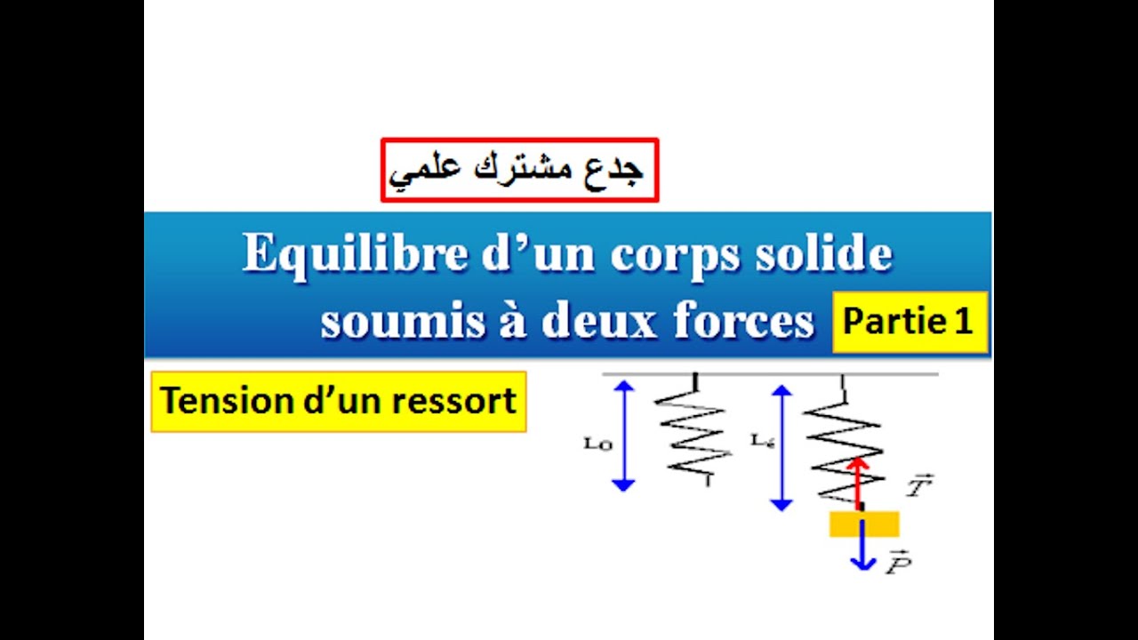 Équilibre d'un corps soumis à deux forces : Partie1(tension d'un ressort)  tronc commun