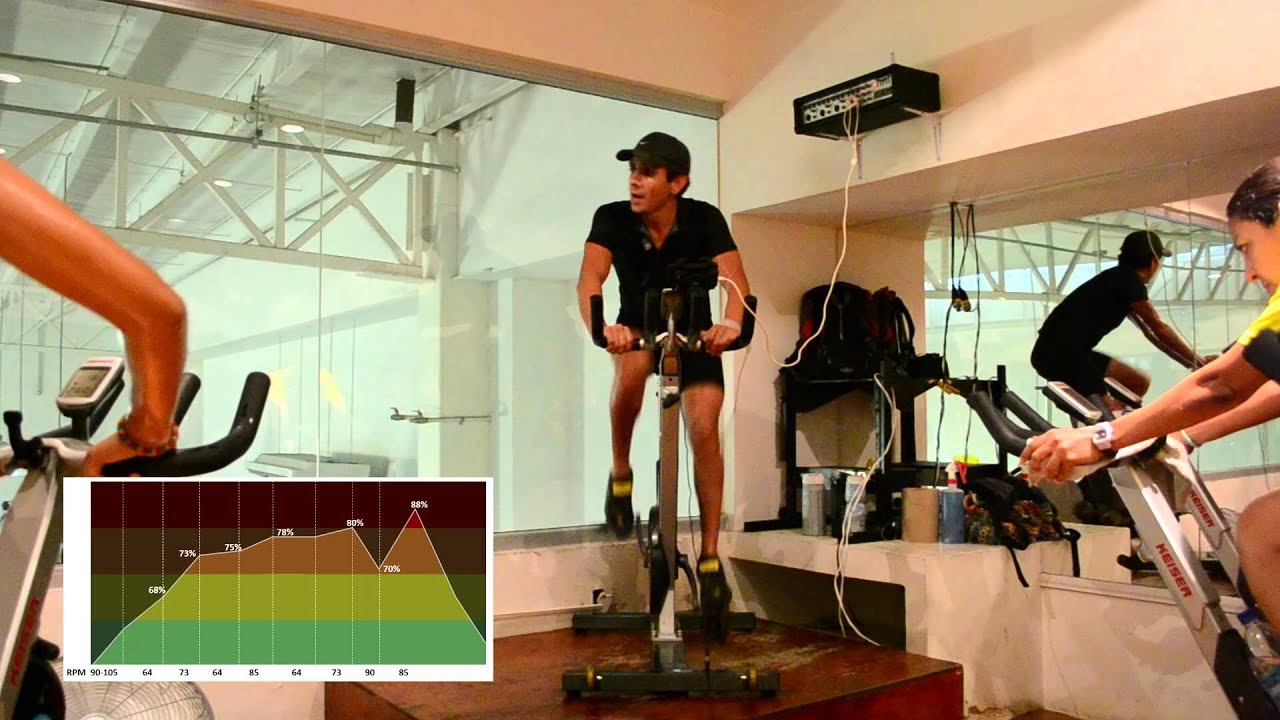 JPGM Cycling Indoor Class 1