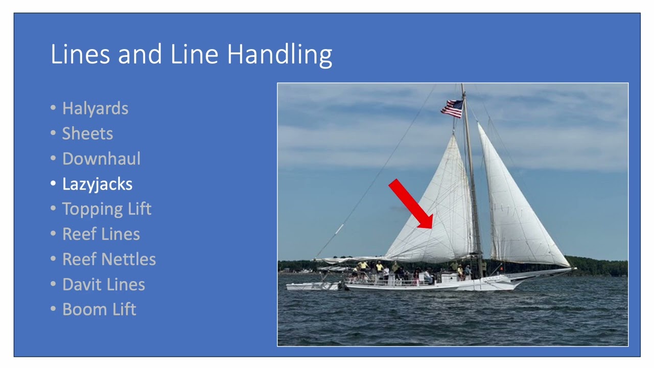Learning the Ropes: CWS Practical Seamanship