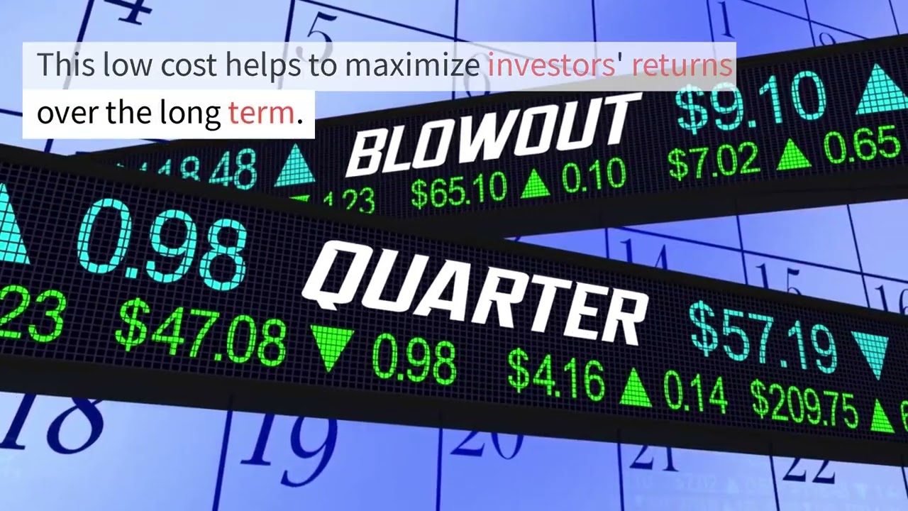 iShares Core MSCI International Developed Markets ETF: $IDEV #IDEV