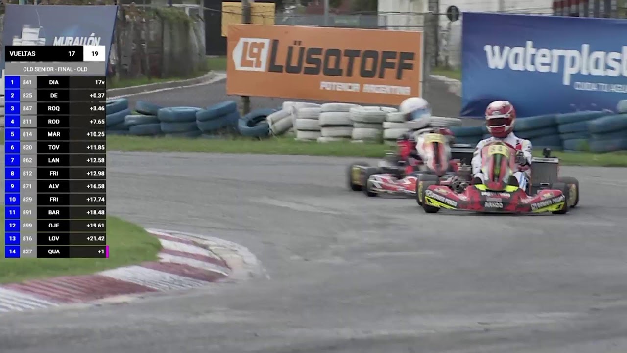 IAME SERIES FECHA 2 - Champion Cup - Kartodromo Ciudad de Bs As