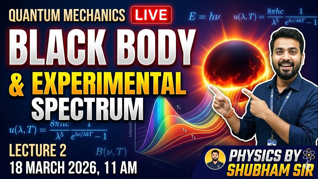 Black Body & experimental spectrum Lec. 2 