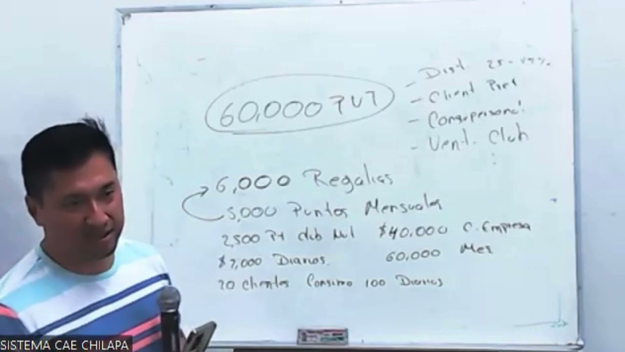 ¿Cómo ganar las Vacaciones Herbalife 2025?