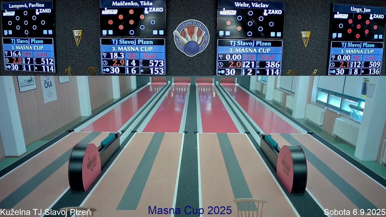 Masna Cup 2025 - TJ Slavoj Plzeň - So 6.9.2025 10:00h