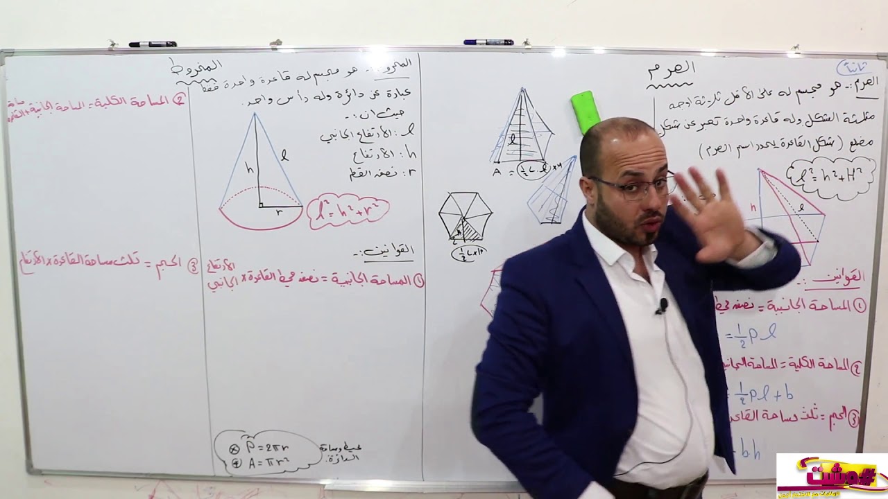 الفصل الخامس . الدرس 2 . #الهرم_المخروط. رياضيات الثالث المتوسط المنهج الجديد