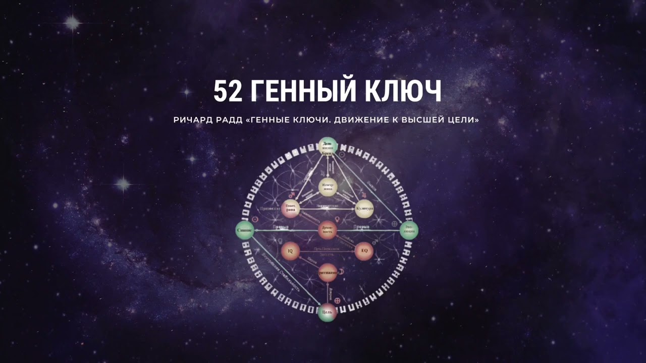 Ричард Радд. 52 Генный ключ