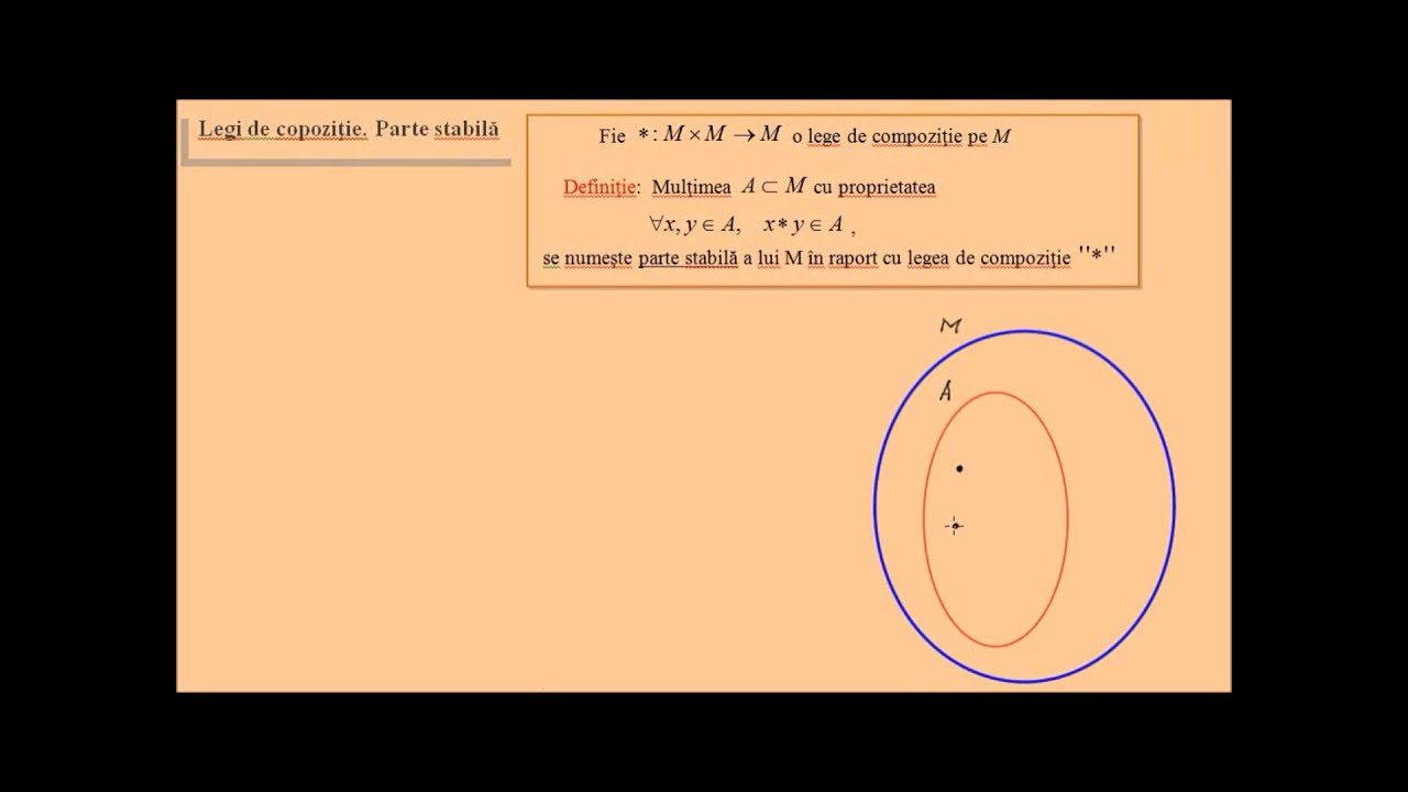Legi de compozitie, parte stabila