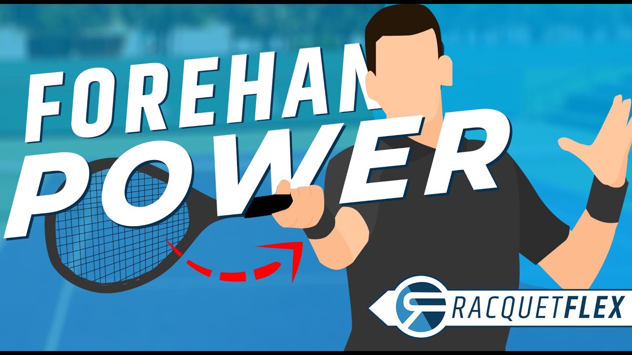 Tennis Forehand Power Lesson: Core Rotation Timing In Tennis (Part 3)