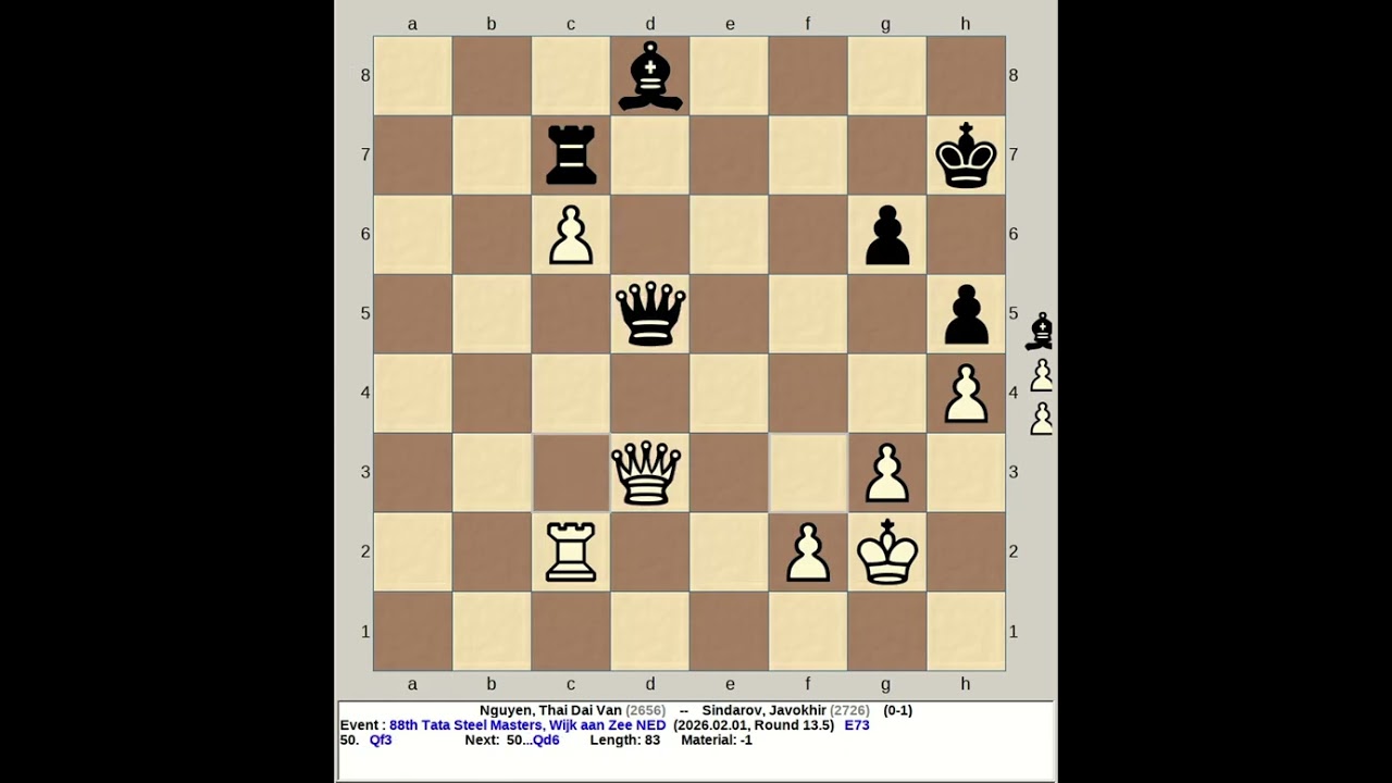 Nguyen, Thai Dai Van vs Sindarov, Javokhir | 88th Tata Steel Masters Chess 2026, Wijk aan Zee NED