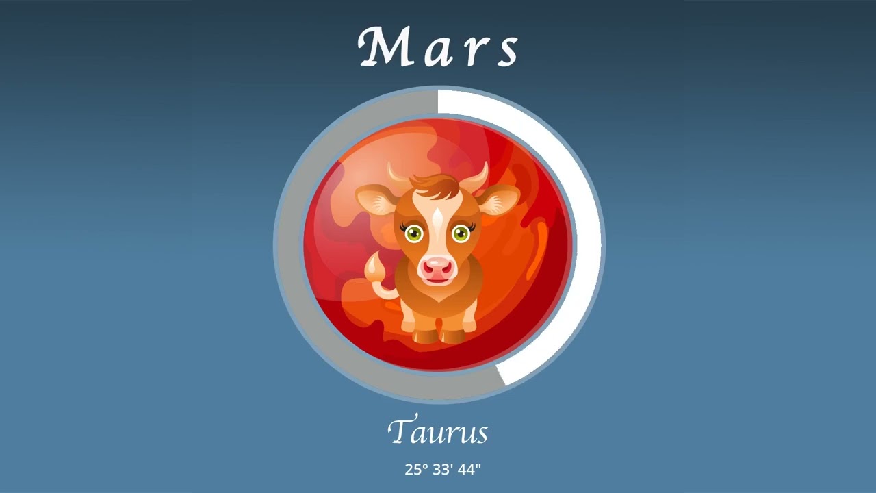 Scorpio horoscope for July 14, 2024
