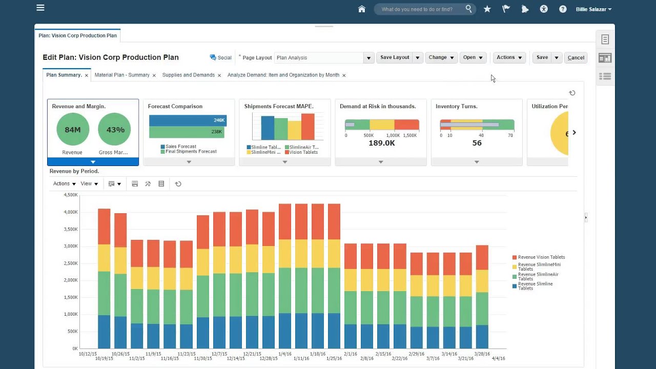 Oracle Supply Chain Planning Cloud - Planning Central Demo