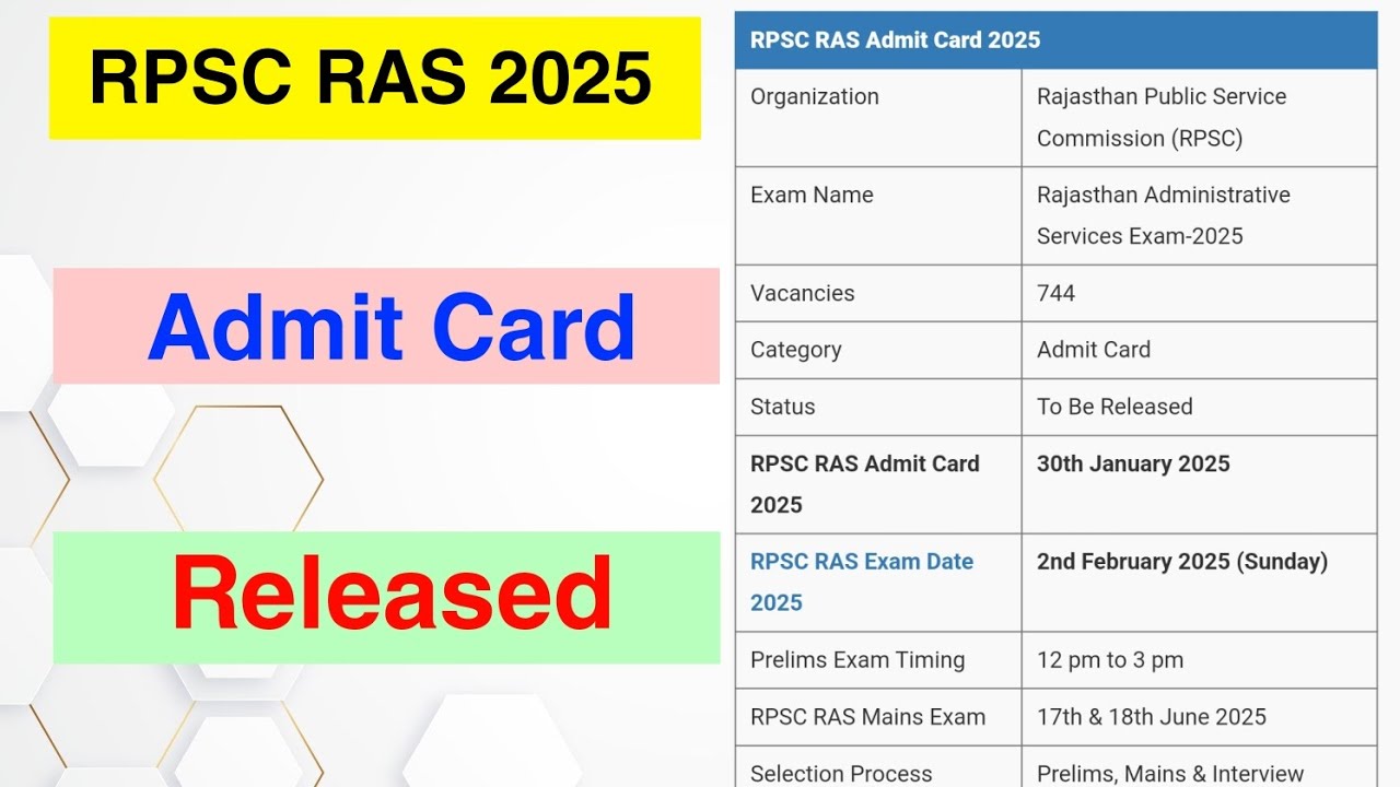 RPSC RAS 2025 Admit Card Released | RPSC RAS 2025 Admit Card Out | MDE