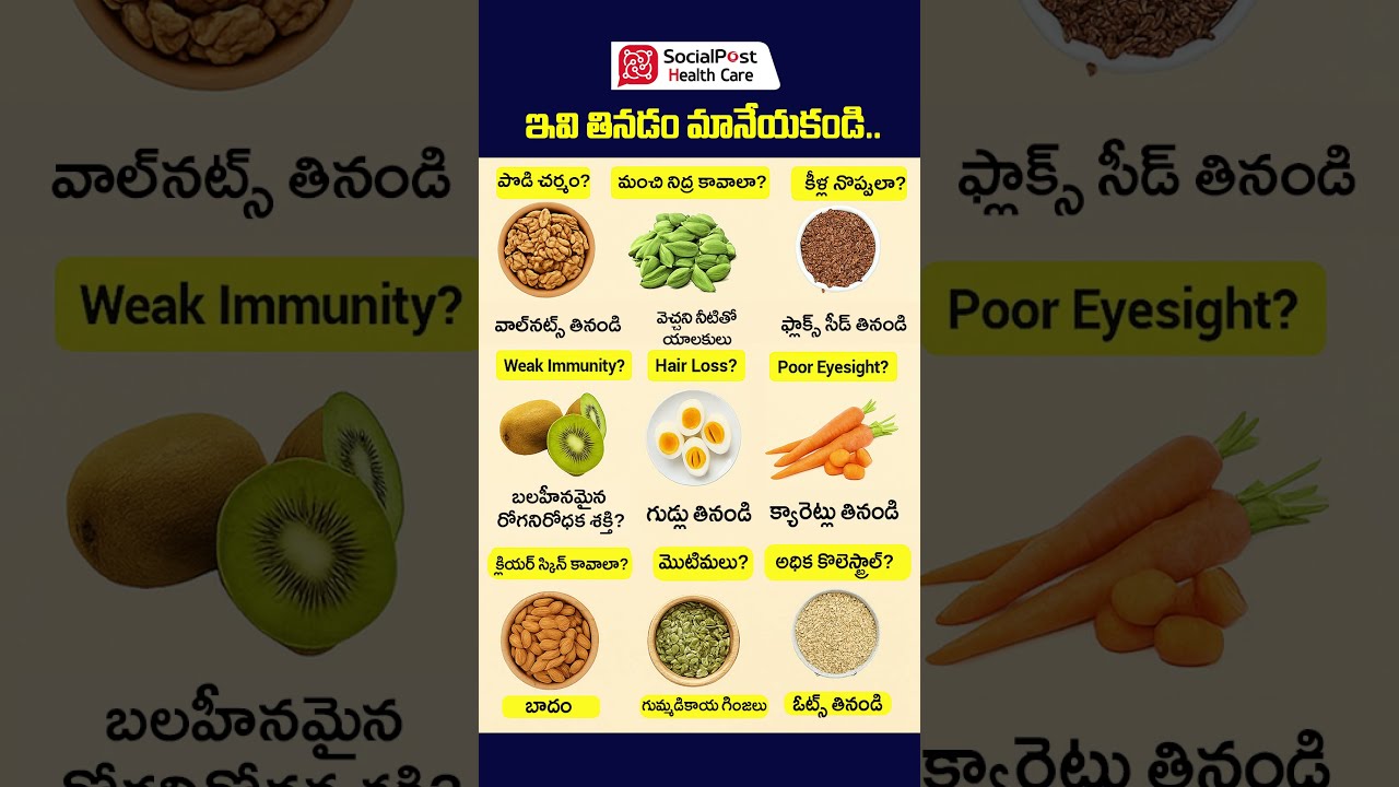 Importance of Healthy Foods For Your Body | Diet Tips #healthyeating #ytshorts #teluguhealthtips
