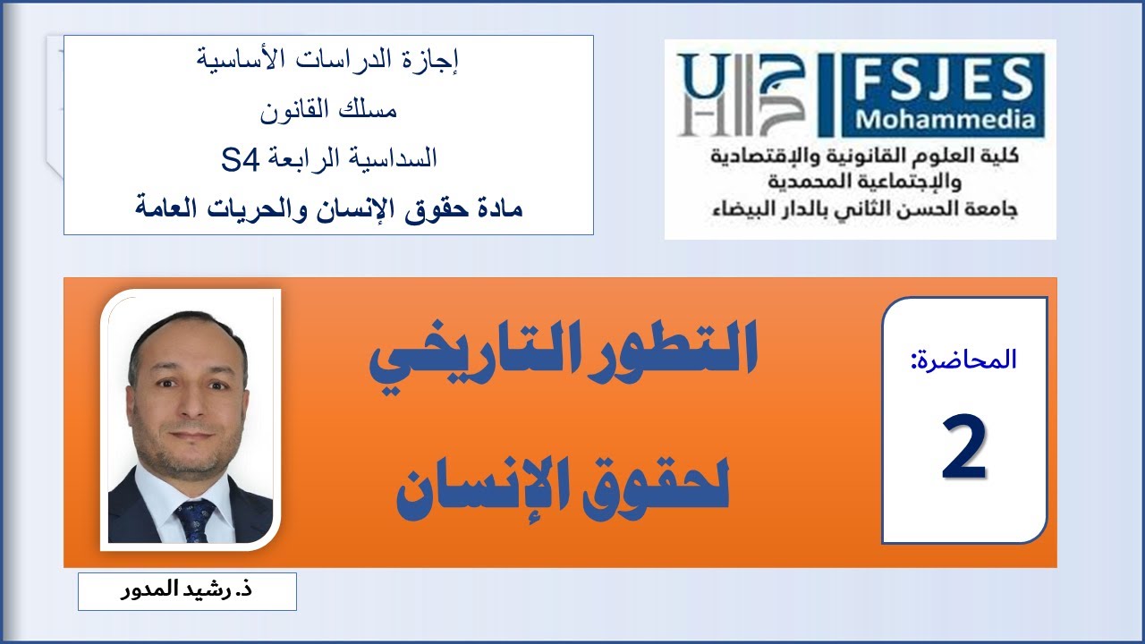 التطور التاريخي لحقوق الإنسان