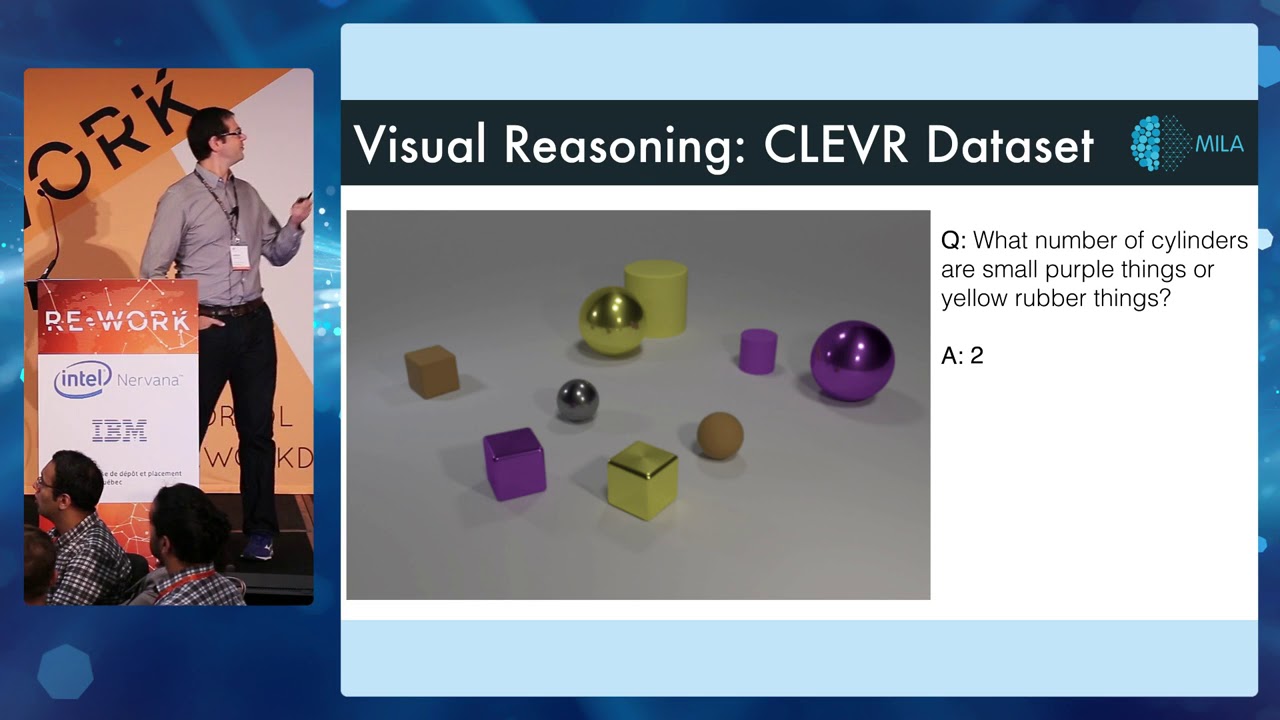 Visual Reasoning via Feature-wise Linear Modulation- Aaron Courville #reworkdl
