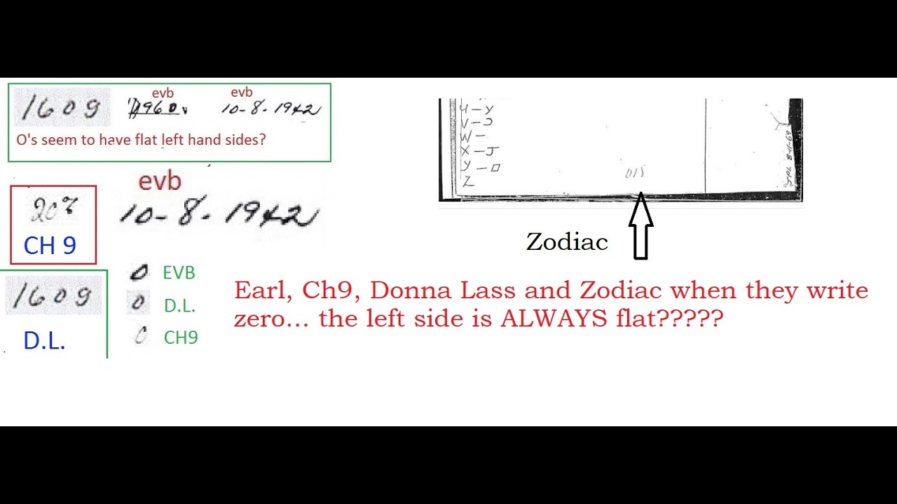 Zodiac Killer Cherri Jo Bates David Oranchak 2025 updates